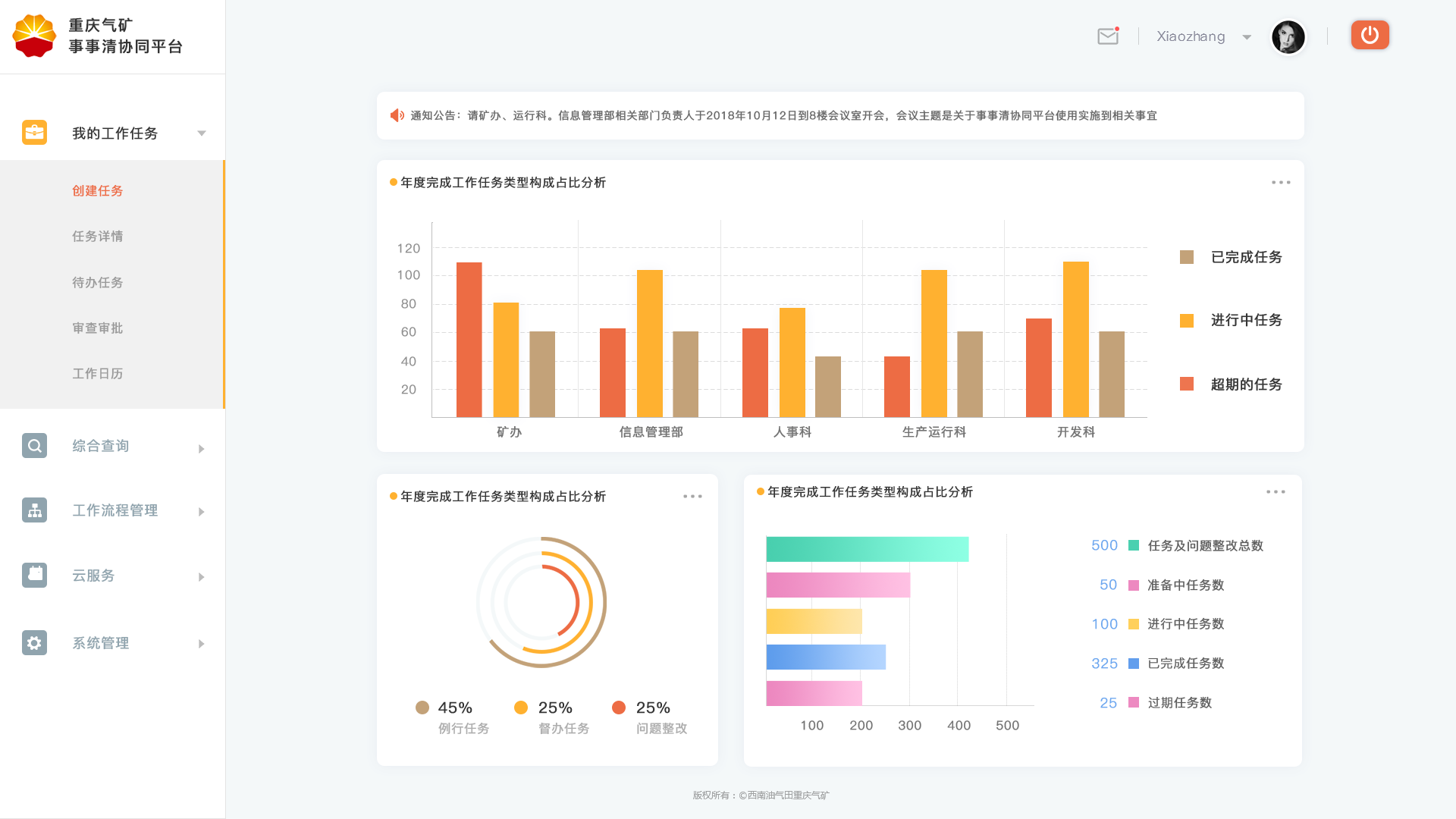 中國石油-管理係統